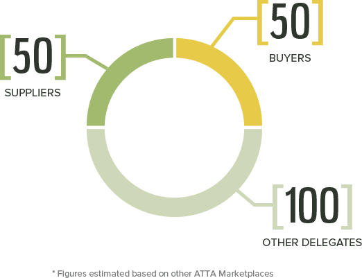 MP-Stats